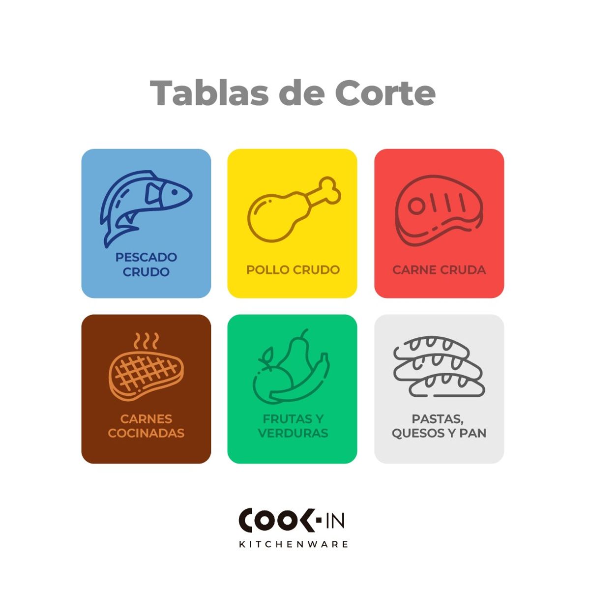 COOK IN - TABLA DE CORTE VERDE 51X38 CM
