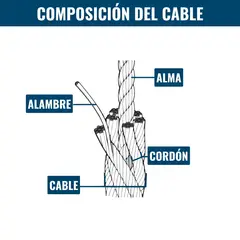 DICAS - Piola De Acero Galvanizado 5 Mm 100 Metros