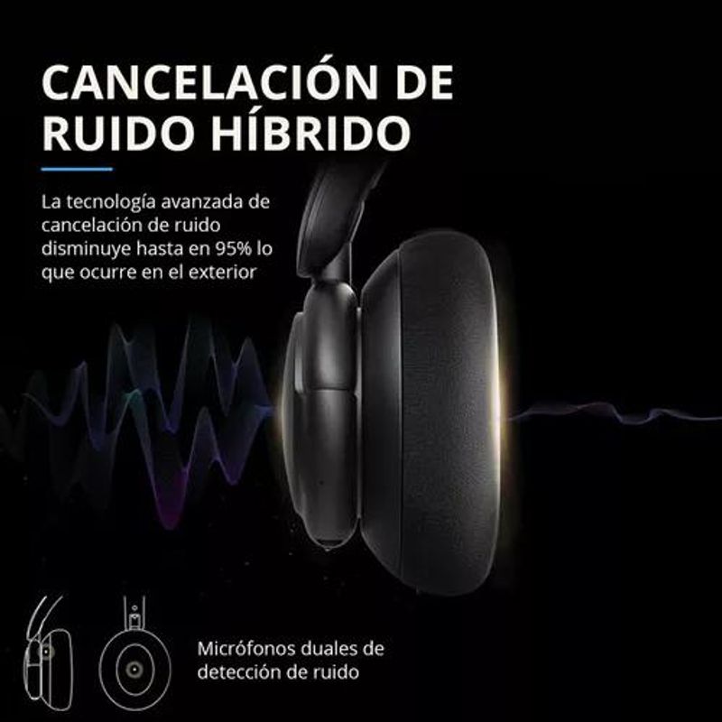 GENERICO - Audífonos Inalámbricos con Cancelación Activa de Ruido
