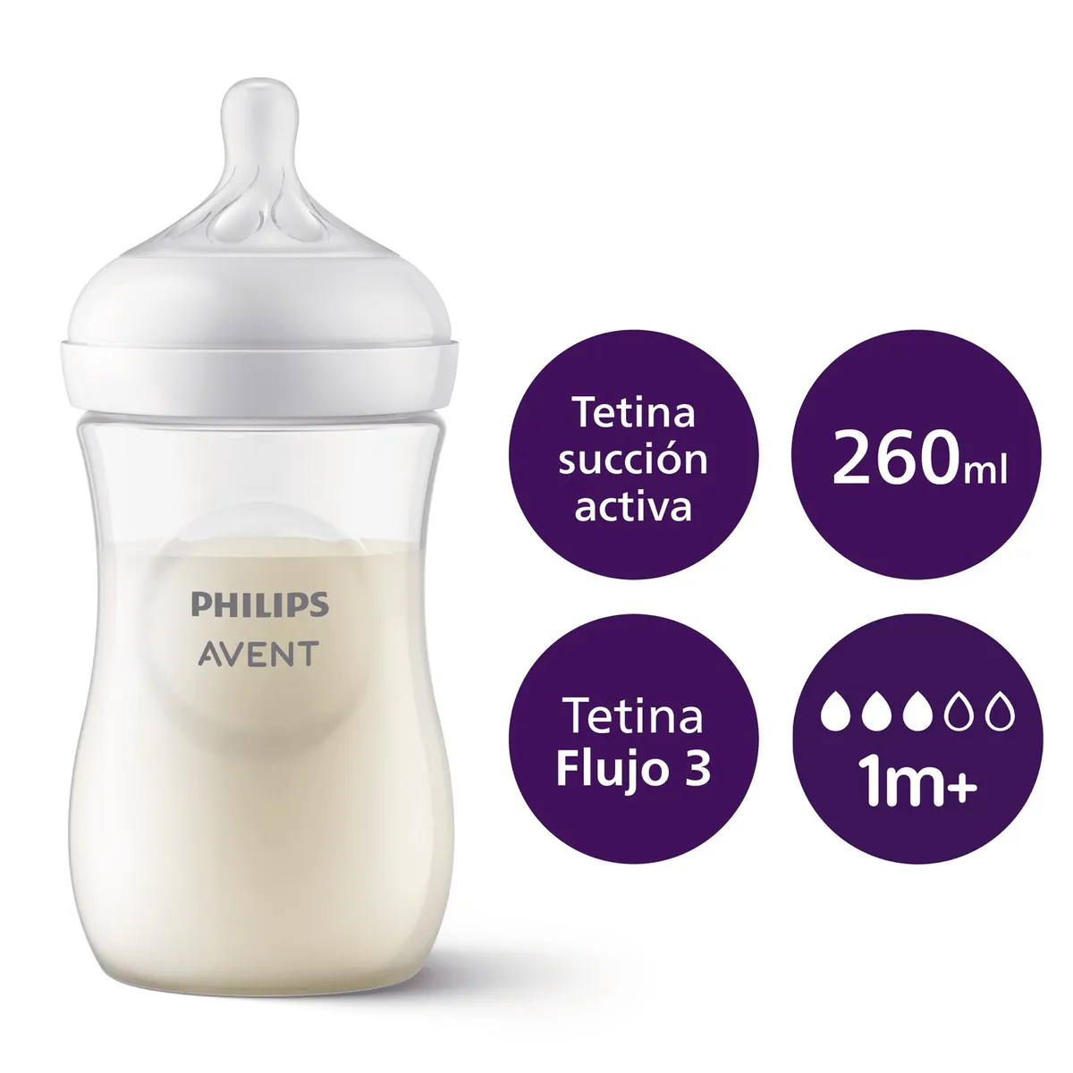 AVENT - Mamadera Natural Response 260ml Avent SCY90301 1m+
