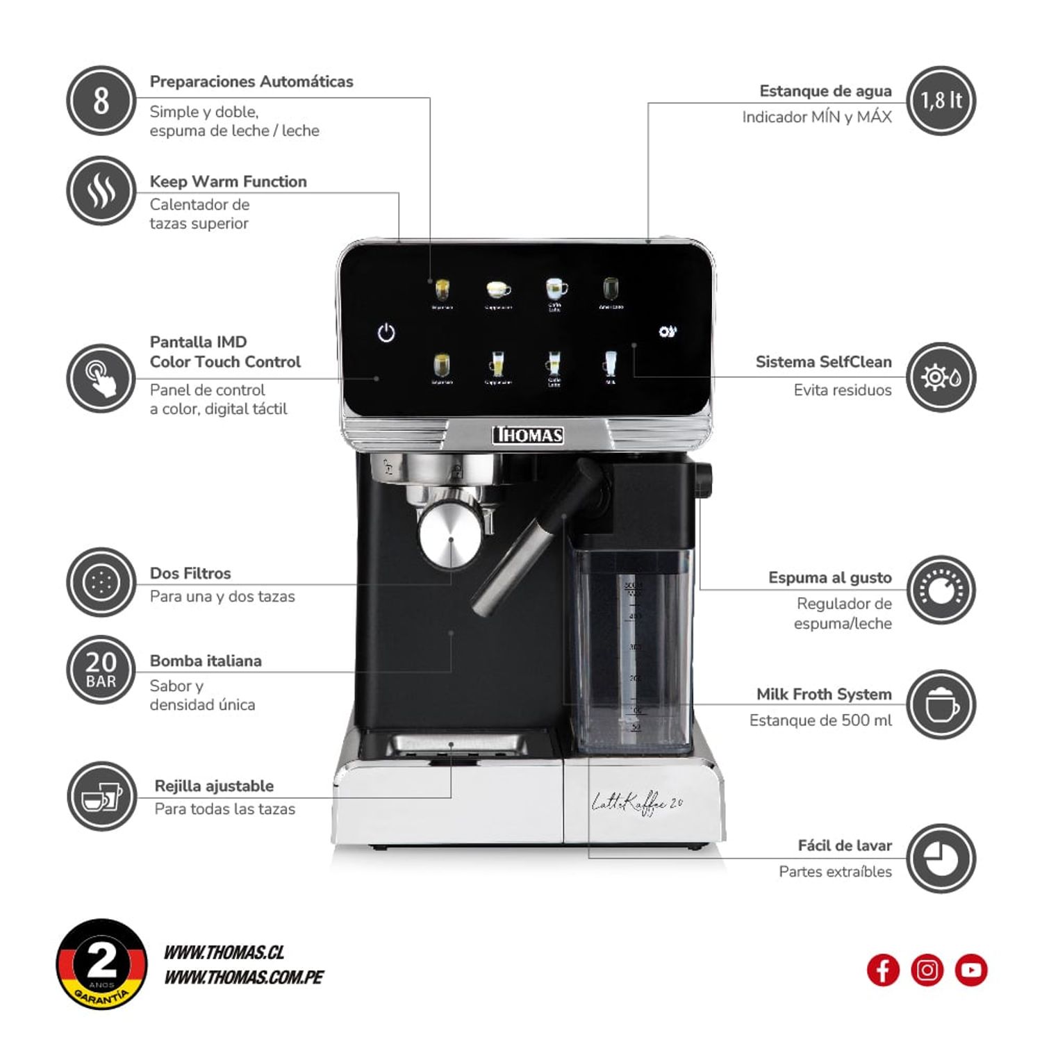 THOMAS Cafetera Expresso Lattekaffee 20 TH-165DEL | falabella.com