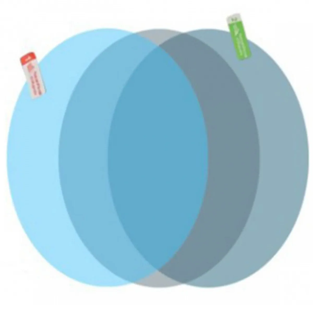 GENERICO - 1 Par Películas para Espejos de Auto