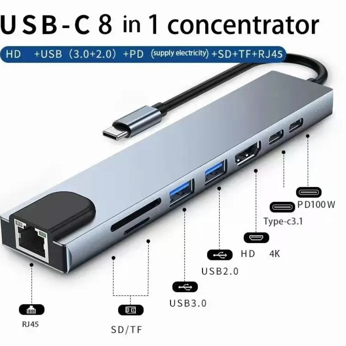 GENERICO - Docking Station Hub 8 En 1 Usb-c 4k 30 Hz Compatible Mac, Pc