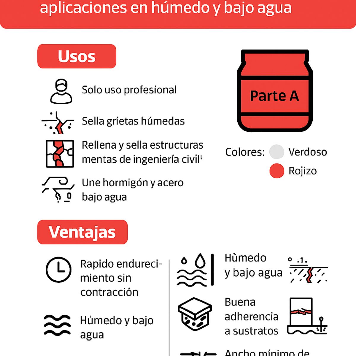 SIKA - SIKADUR-53 JUEGO 5 KG (A+B)