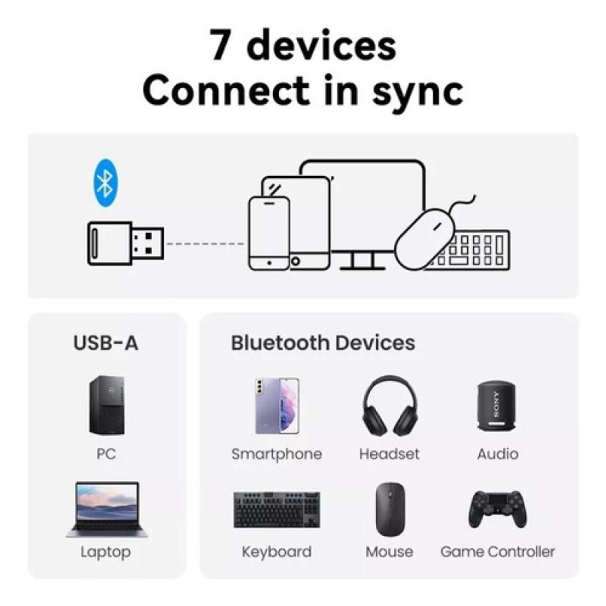 VENTION - Adaptador Receptor Bluetooth 51 Vention Usb Notebook Bt