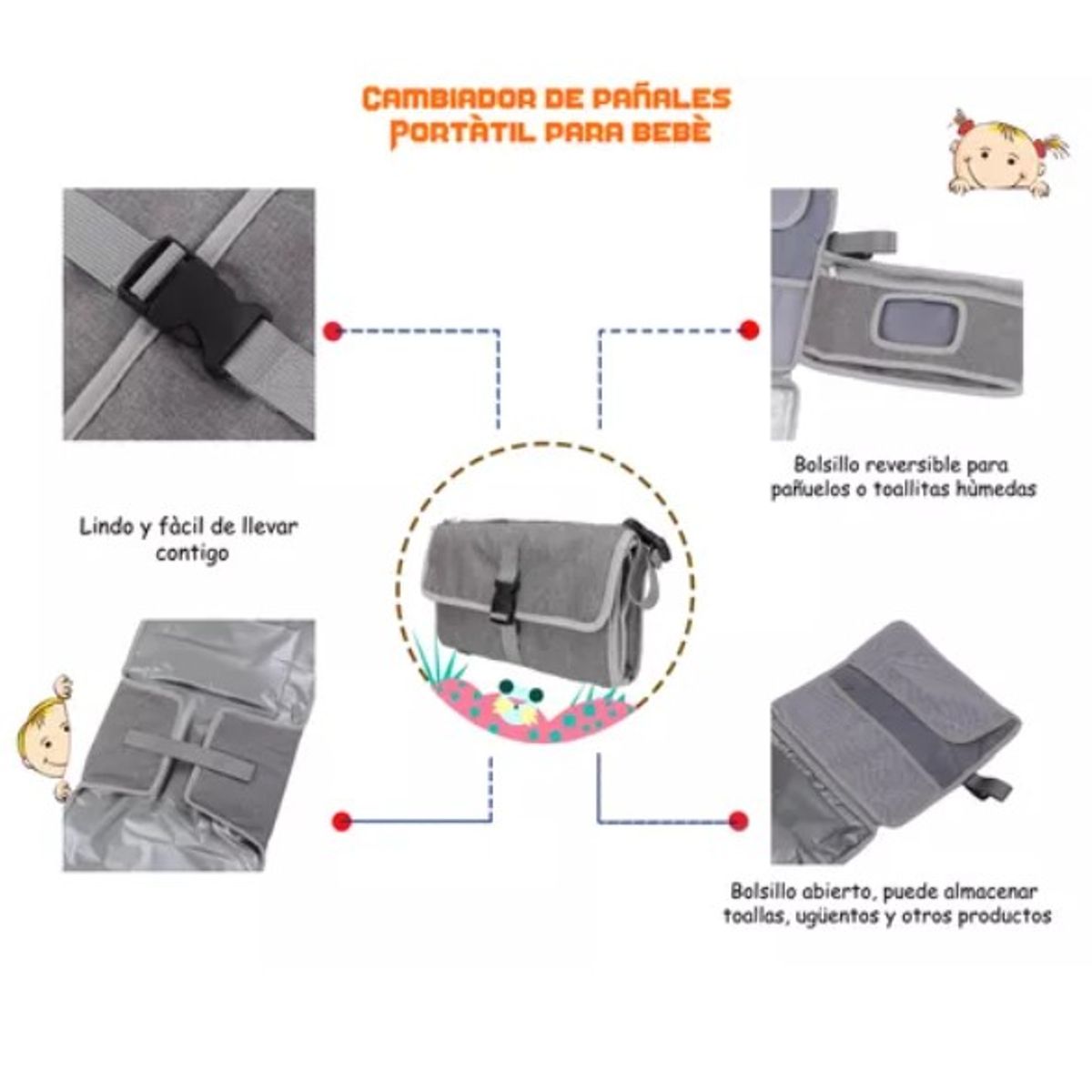 OFERTABKN - Cambiador Pañales Portátil Impermeable Bebé Mudador Plegable