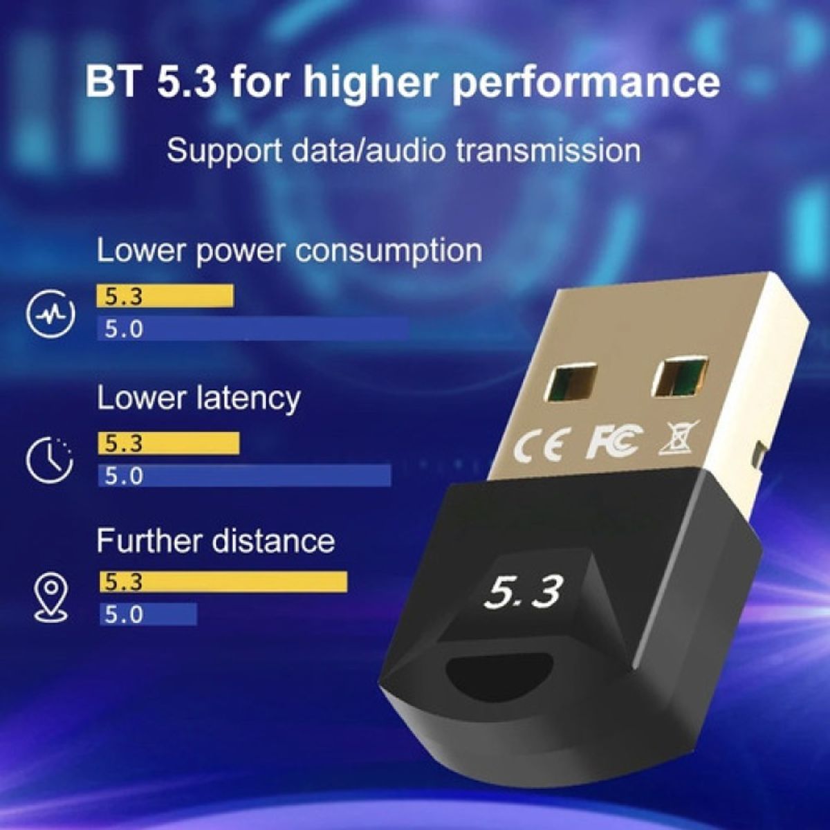 VENTION - Adaptador Transmisor Receptor Bluetooth 53 Usb Notebook Pc