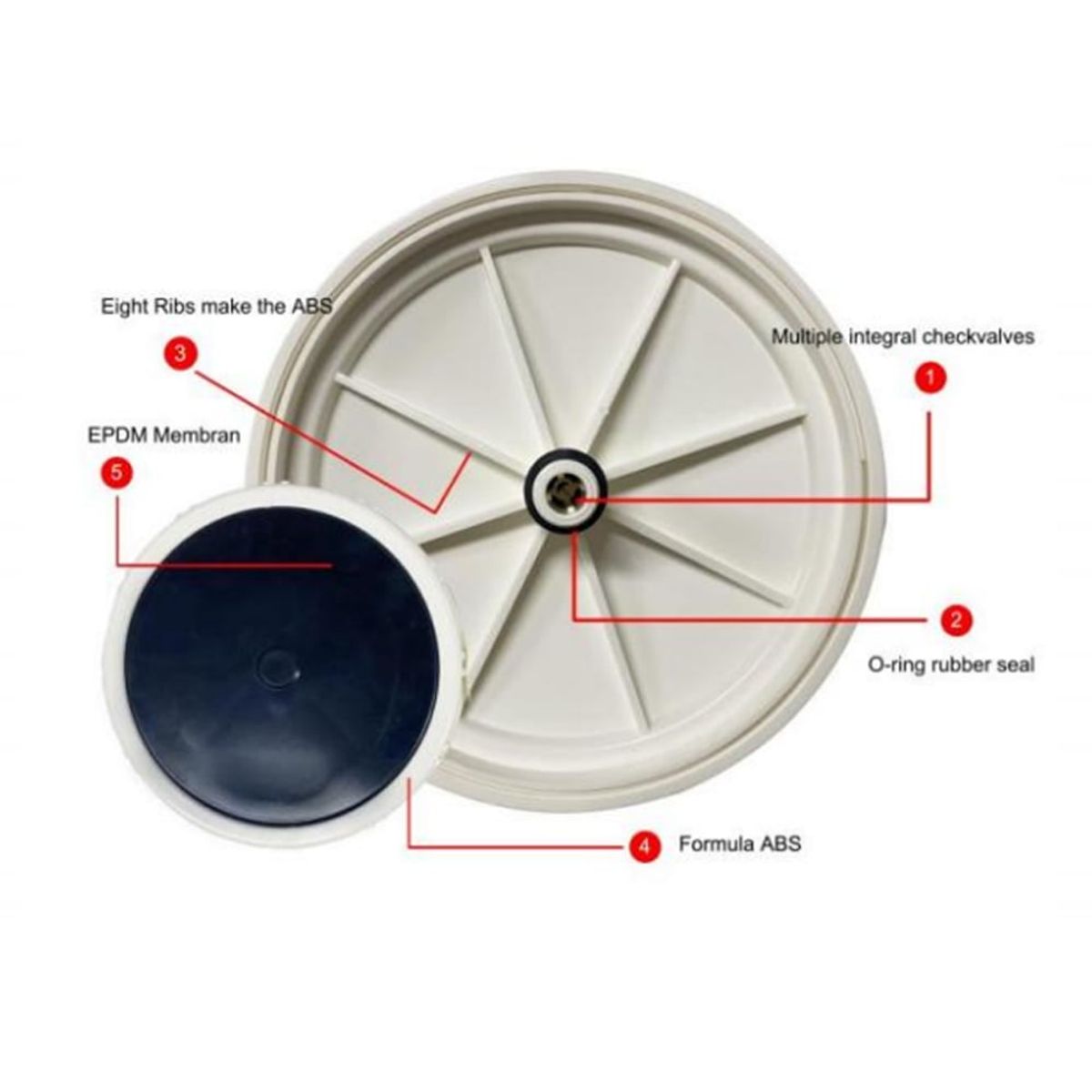 GENERICO - Difusor De Burbuja Fina 12 340mm Aguasol para Planta de Tratamiento