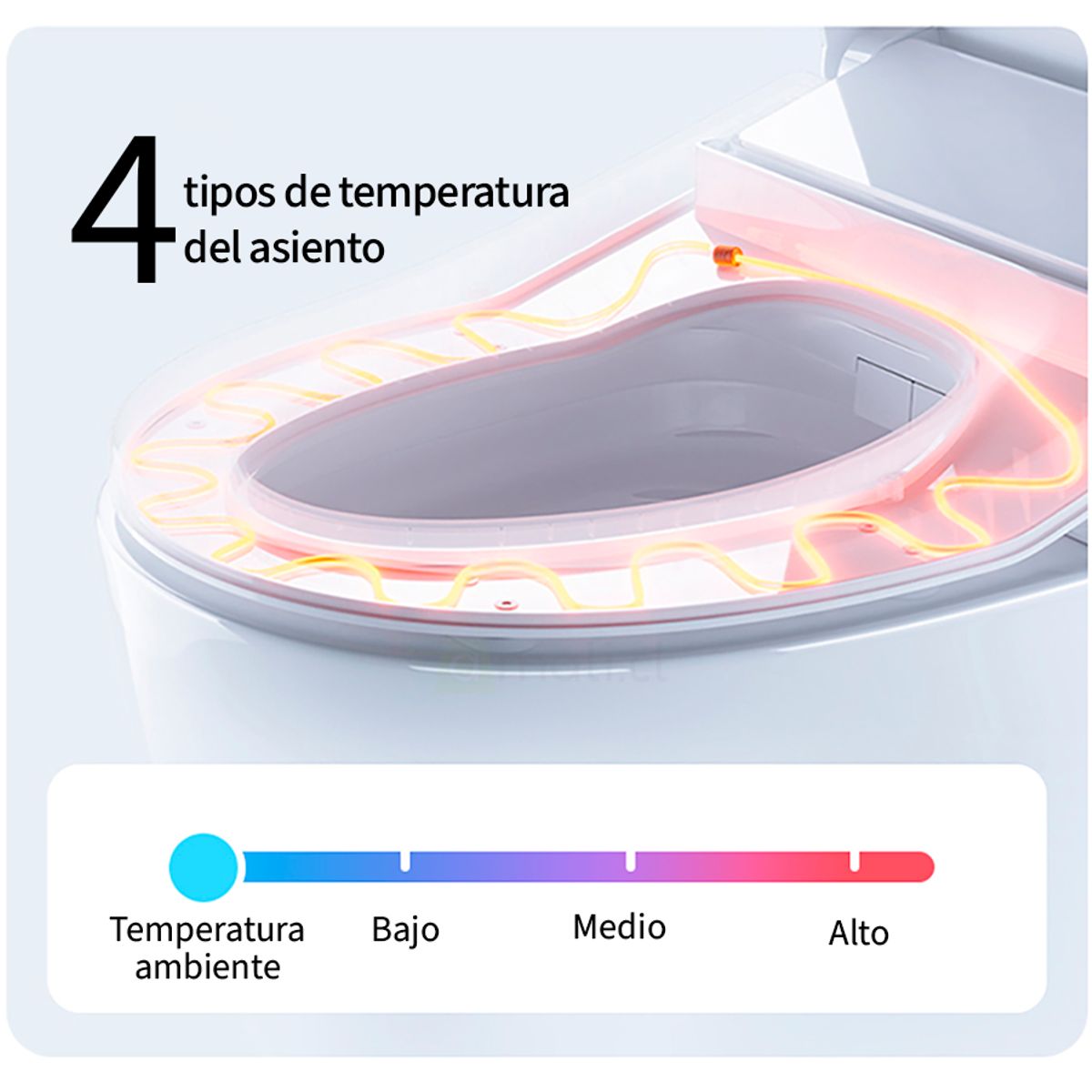 BE BLU - Asiento WC Inteligente Be Blú Bidé Tapa de Baño Japonés Cierre Suave