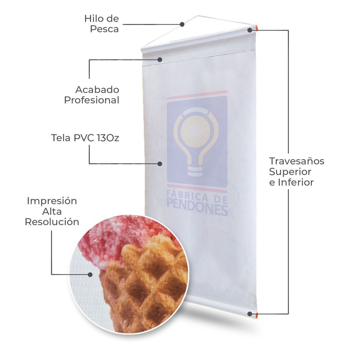 GENERICO - Pendón Publicitario colgante Helados Cubos M2 Precios