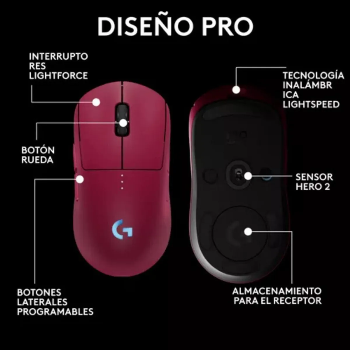 LOGITECH - Mouse Inalámbrico Gamer Logitech G Pro 2 Lightspeed Magenta