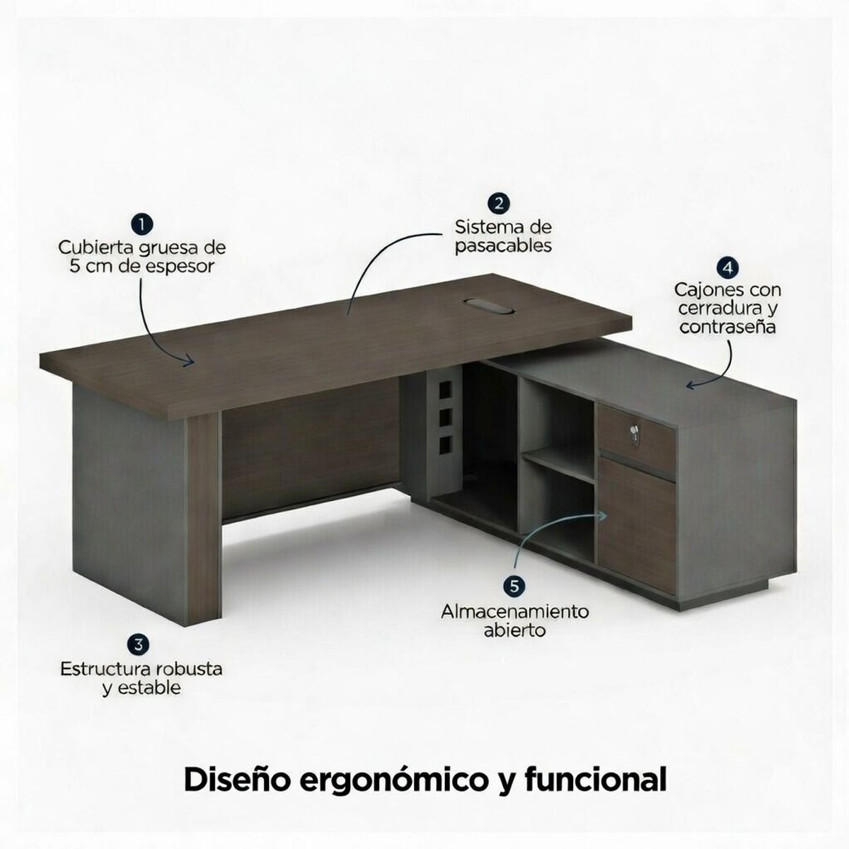 RODLER - Escritorio Oficina Ejecutivo Supreme Café