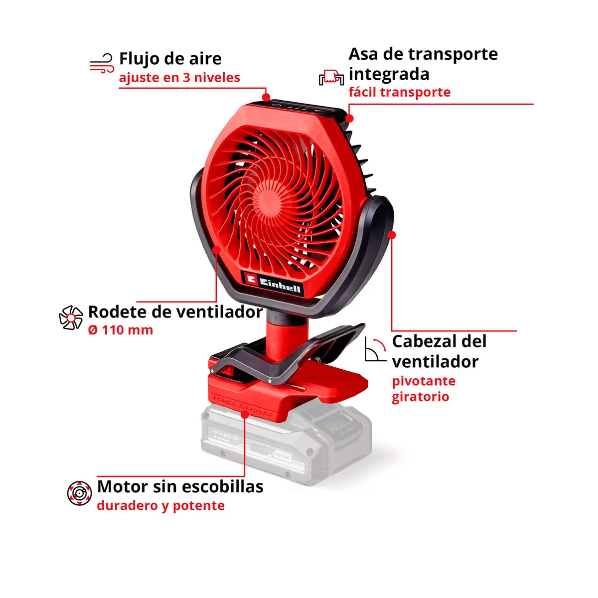 EINHELL - Ventilador Inal. Einhell GC-CF 18/110 Li - Sin Baterías