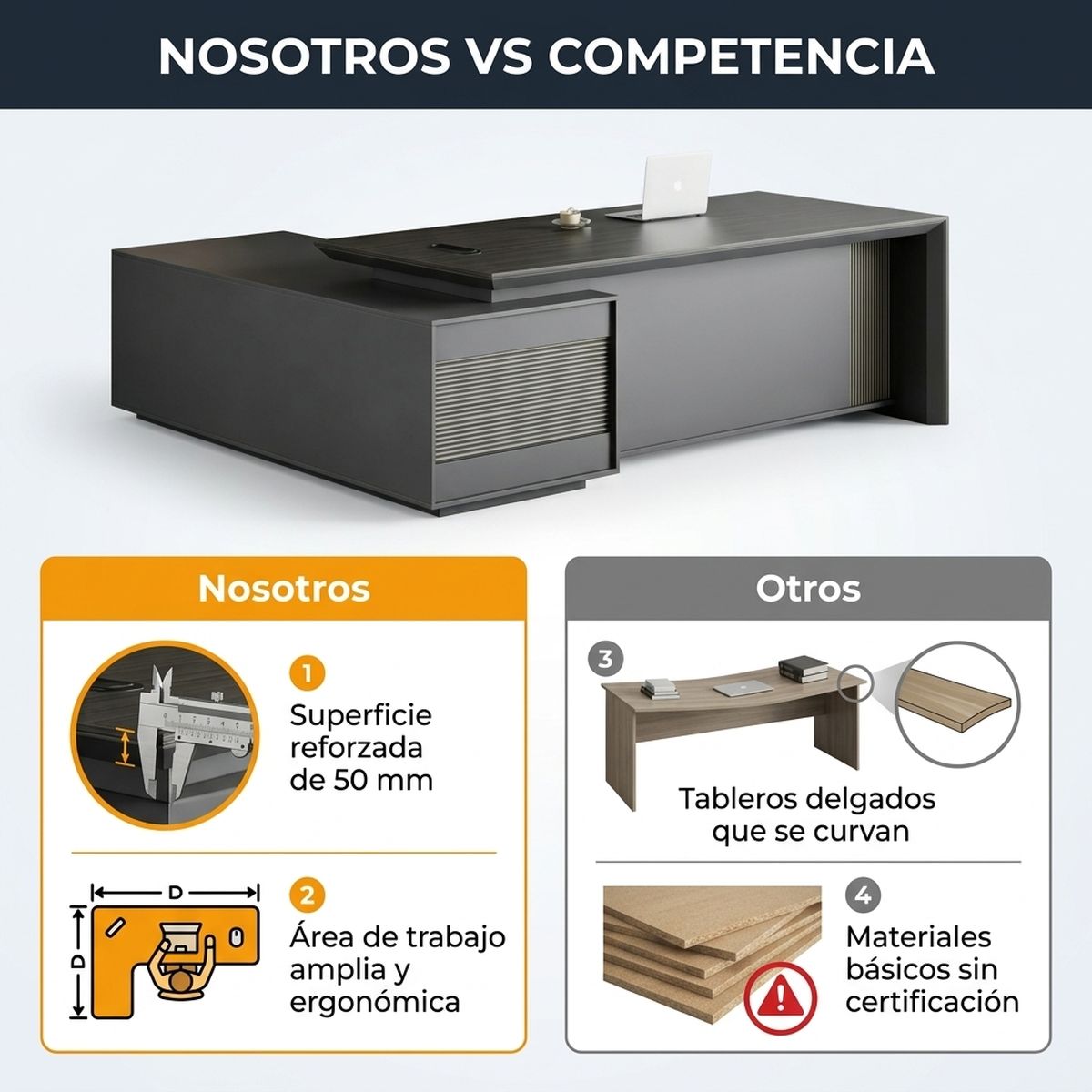 RODLER - Escritorio Ejecutivo Madra Oficina Moderno Titan 2 Café