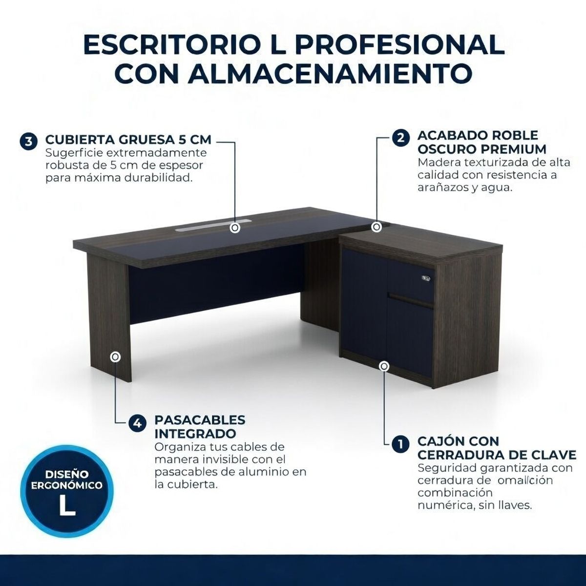 RODLER - Escritorio Oficina Ejecutivo Max Café