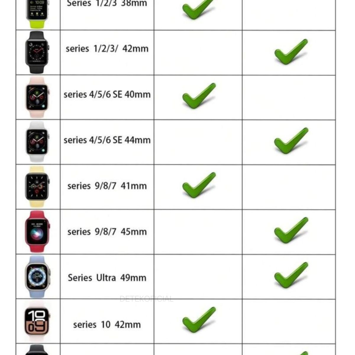 GENERICO - Correa Metálica Para Apple Watch 42MM- 44MM - 45MM - 49MM