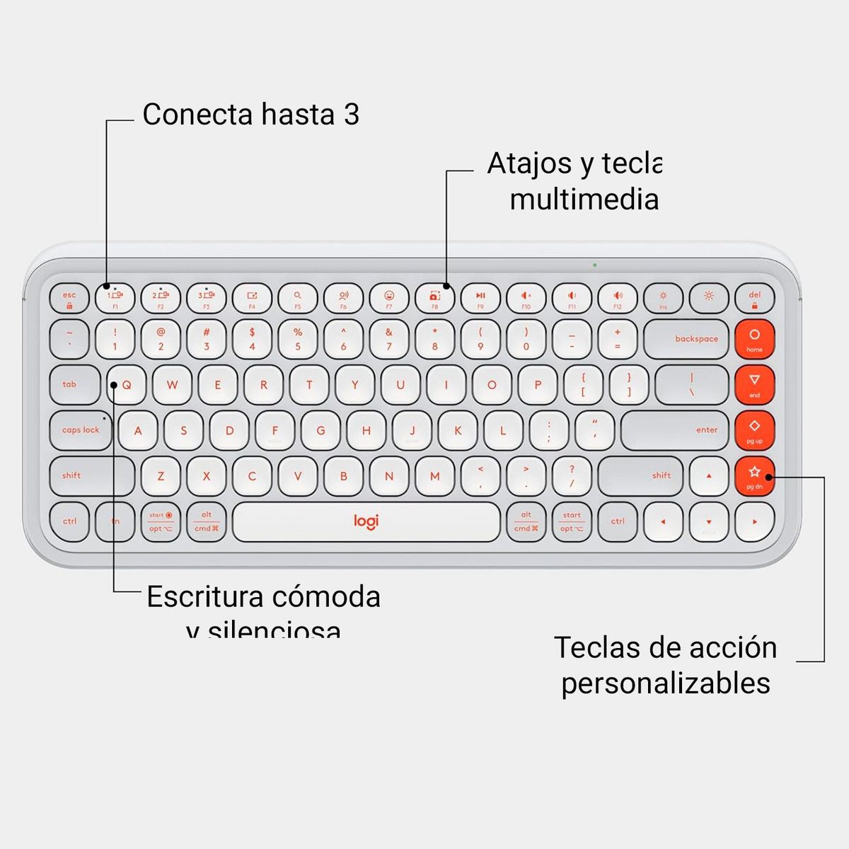 LOGITECH - Kit Teclado y Mouse Inalámbricos Logitech Pop Icon Blanco