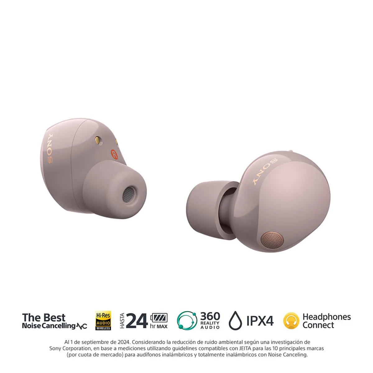 SONY - Audífonos True Wireless con Noise Cancelling WF-1000XM5 Sony