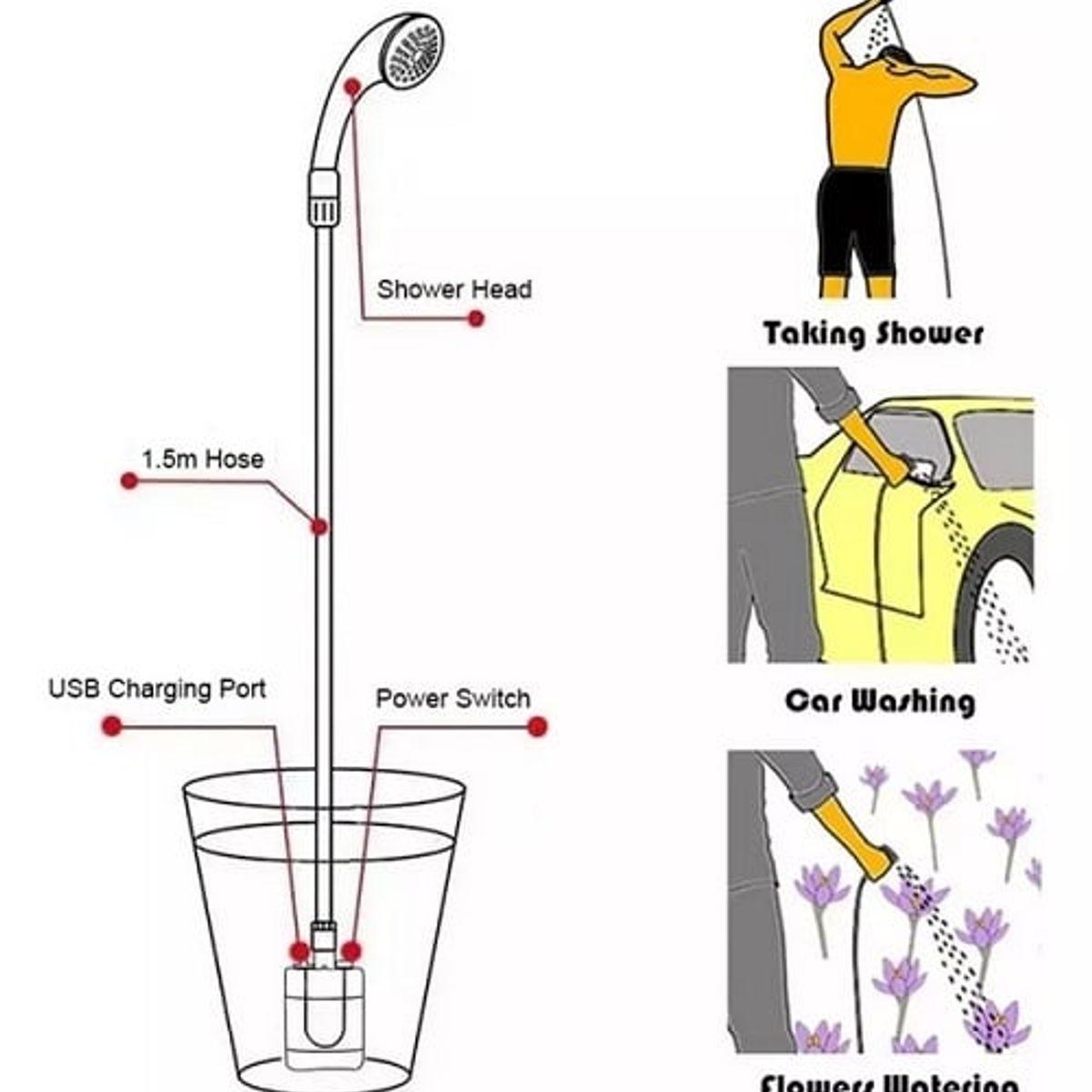 GENERICO - Carpa Baño Vestidor Portátil + Ducha Regadera Portatil