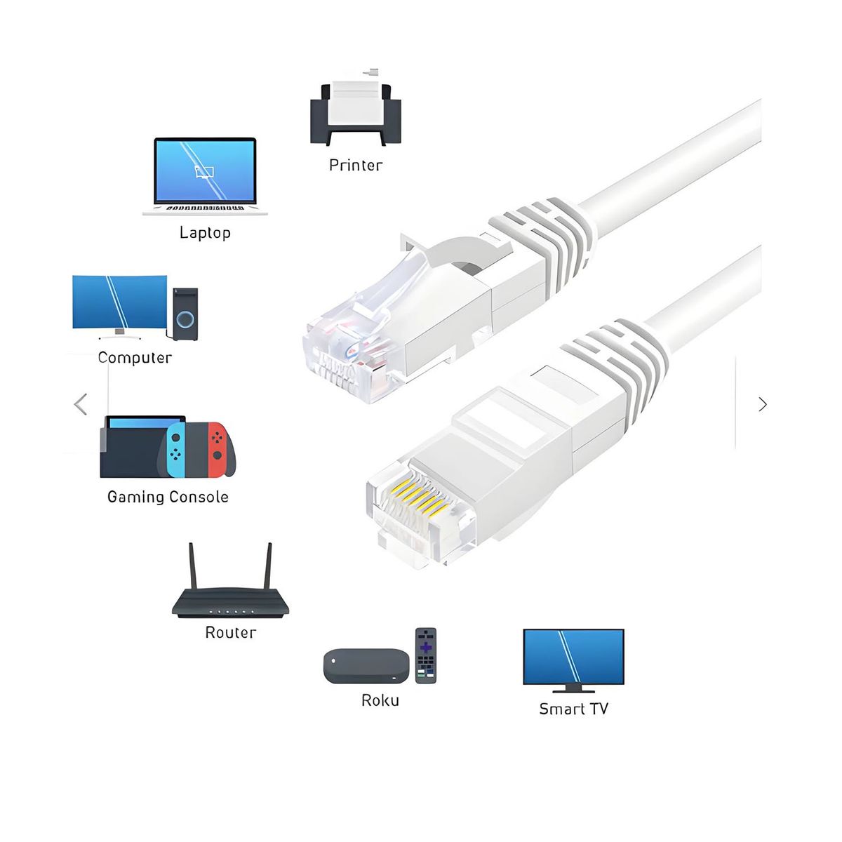 GENERICO - Cable De Red Internet Cat6 Blanco RJ45 Router Cámaras Notebook 10 M