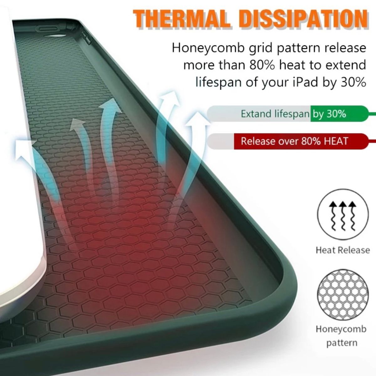 GENERICO - Fundas iPad Más Lámina Paperlike Para iPad 10.2 (7/8/9gen) - Gris