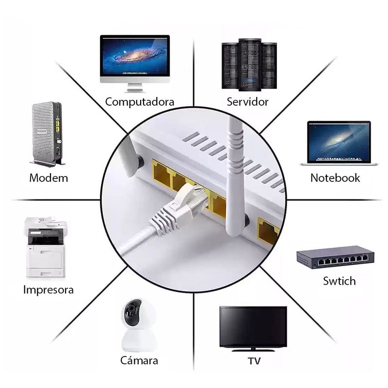 GENERICO - Cable De Red Internet Alta Velocidad Para Videjouegos Cat6 15 Metros