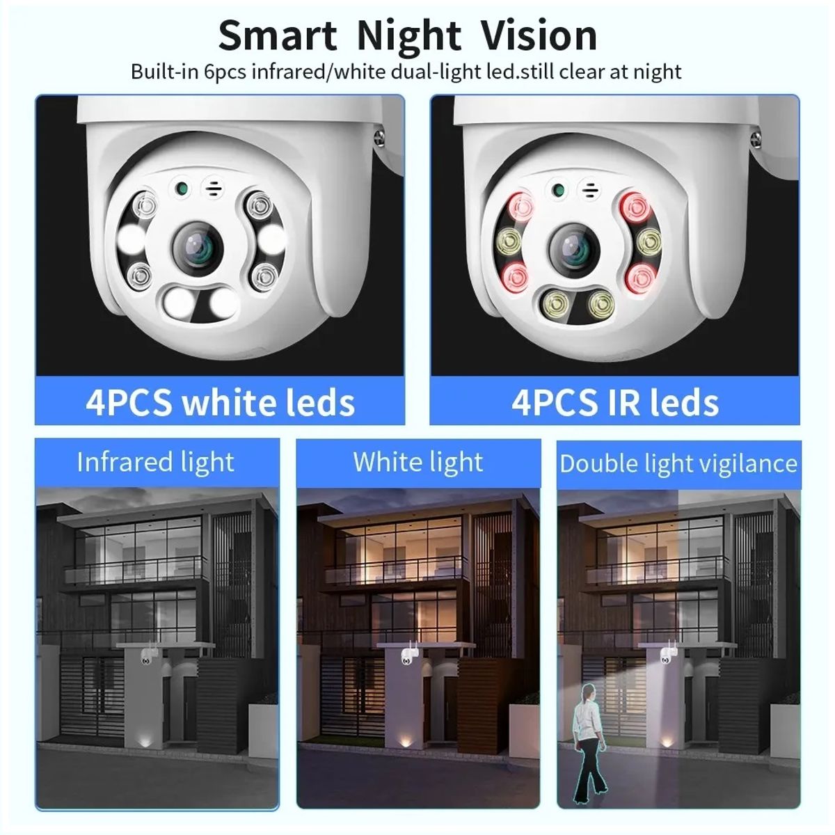 GENERICO - Cámara WiFi HD con Rotación 360° Visión Nocturna y Almacenamiento
