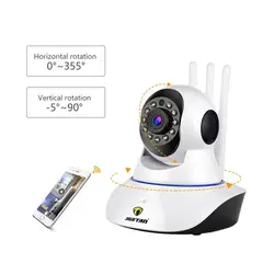 GENERICO - Cámara de Seguridad WiFi Cobertura Panorámica 360° Full HD 1080P