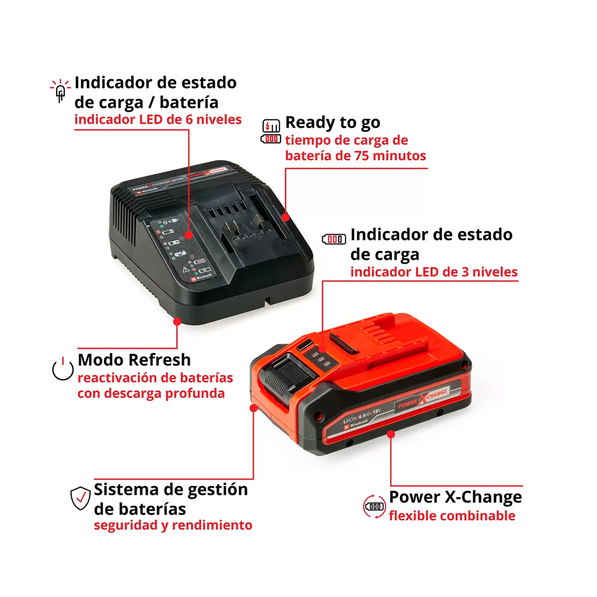 EINHELL - Cargador y Batería. 4 AH Plus Power X-Change