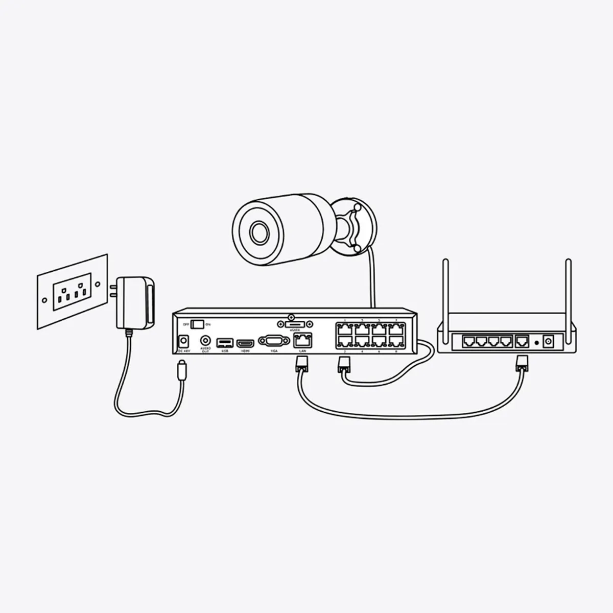 REOLINK - Cámara de Seguridad Exterior 5MP PoE P320 Reolink
