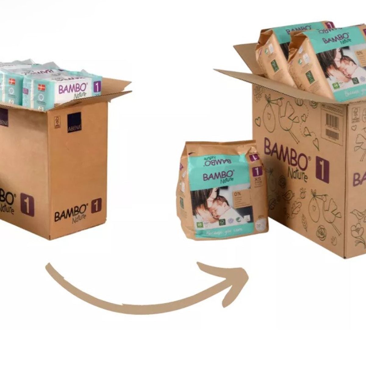 BAMBO NATURE - Caja Pañal Ecológico Bambo Nature Bebé 1 2-4 Kg 132 Unid