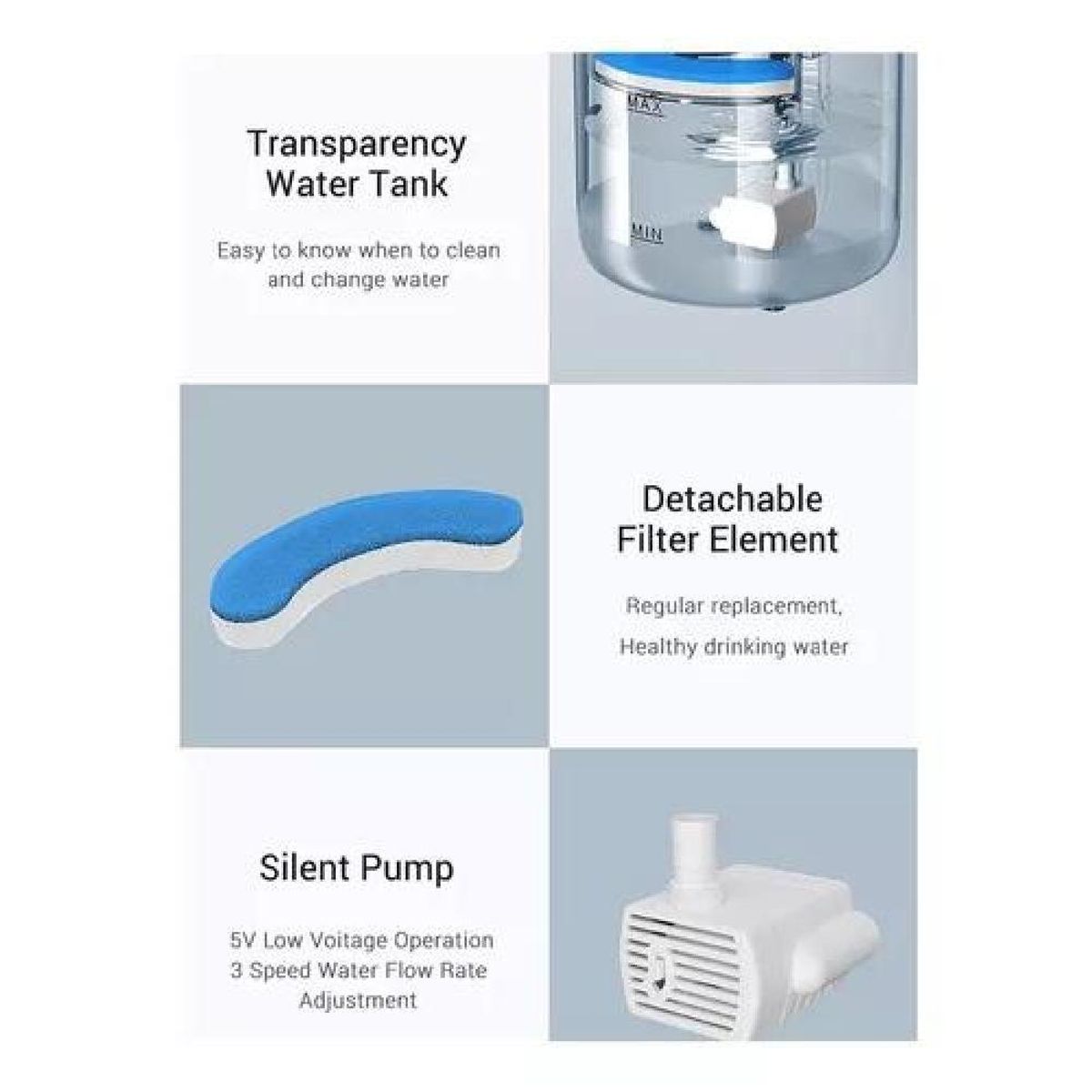 GENERICO - Fuente bebedero para gatos y mascotas color transparente