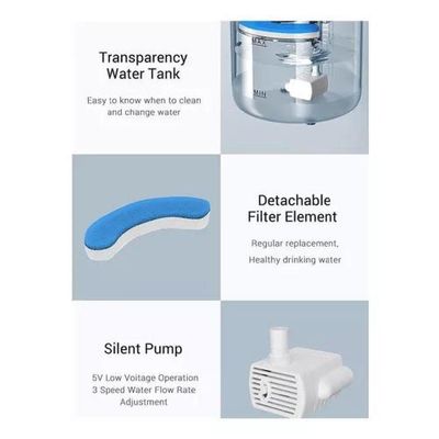 Imagen 2 del producto Fuente bebedero para gatos y mascotas color transparente