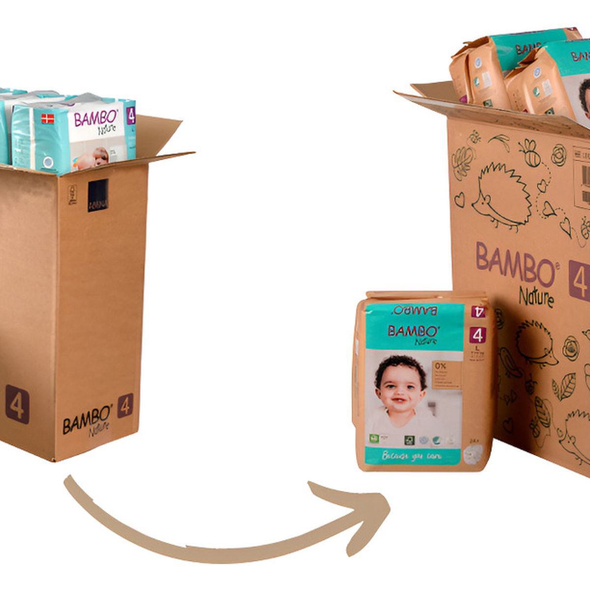 BAMBO NATURE - Caja Pañal Ecológico Bambo Nature 4 7-14 K x 6 Bolsas