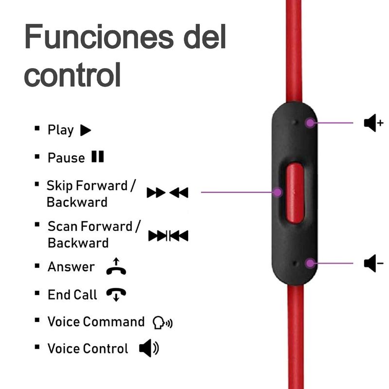 GENERICO - Cable Compatible con Audífonos Beats Studio Solo - Negro