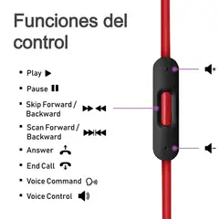 GENERICO - Cable Compatible con Audífonos Beats Studio Solo - Negro