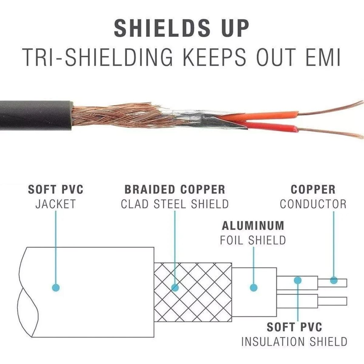 GENERICO - Cable Compatible con Audífonos Beats Studio Solo - Negro