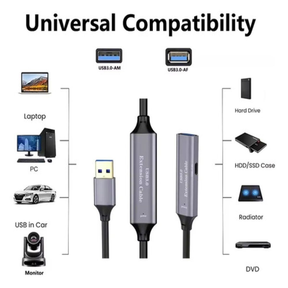 VENTION - Cable Extensión Usb 30 30m Activo Cchip Macho Hembra 5gbps