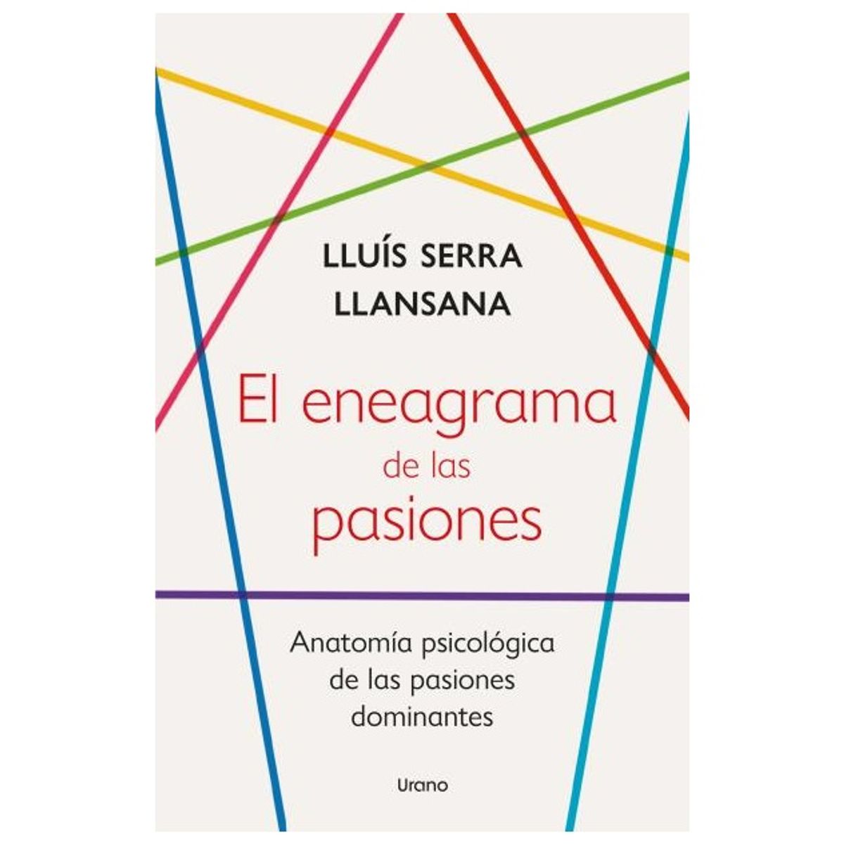 HITWAY MUSIC - EL ENEAGRAMA DE LAS PASIONES TAPA RÚSTICA - LLUIS SERRA LLANSANA - LIBRO