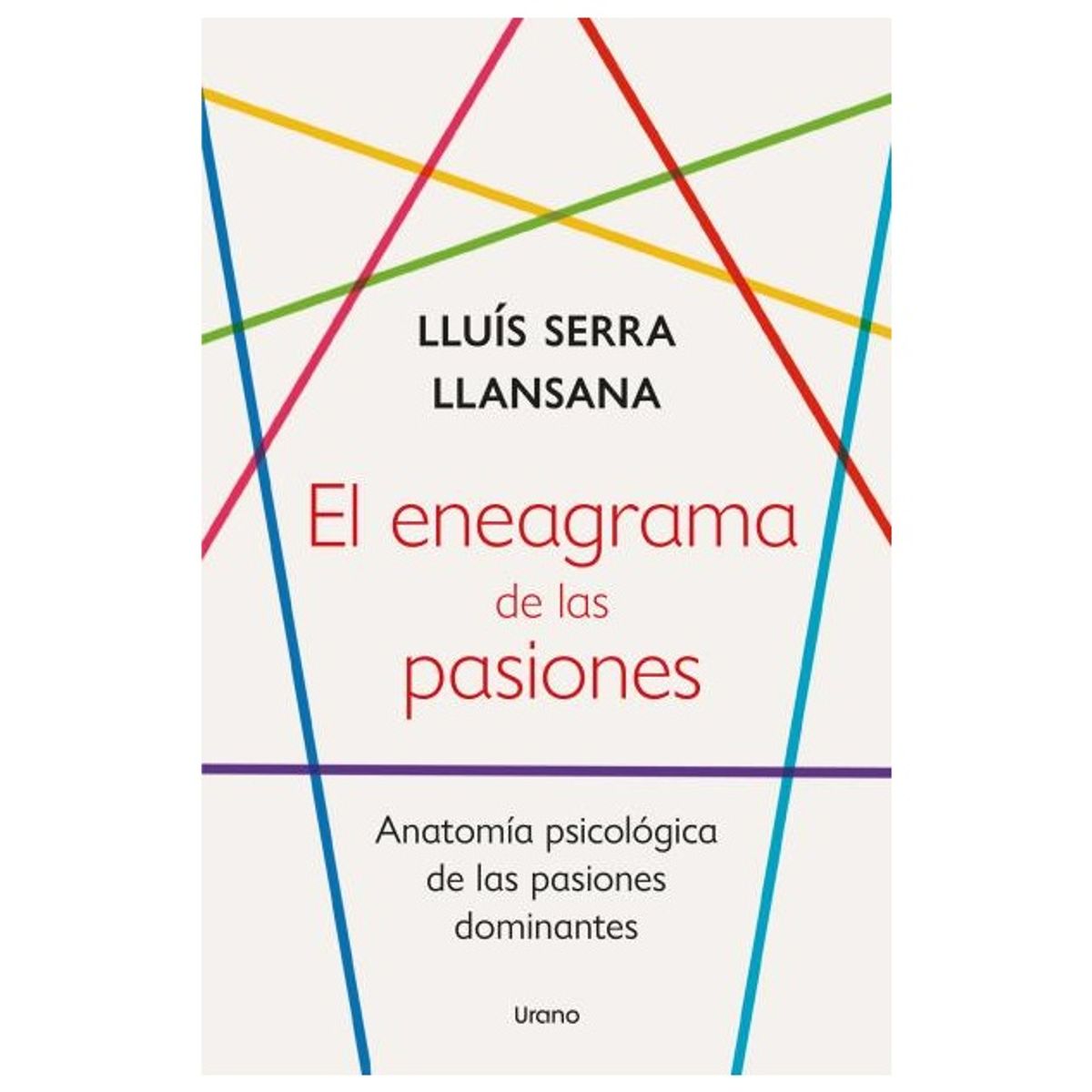 HITWAY MUSIC - EL ENEAGRAMA DE LAS PASIONES TAPA RÚSTICA - LLUIS SERRA LLANSANA - LIBRO