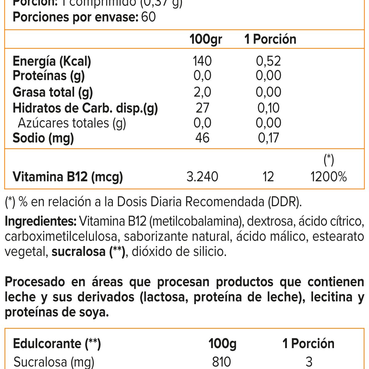 FDC - Vitamina B12 Sublingüal 12mcg 60 tabletas