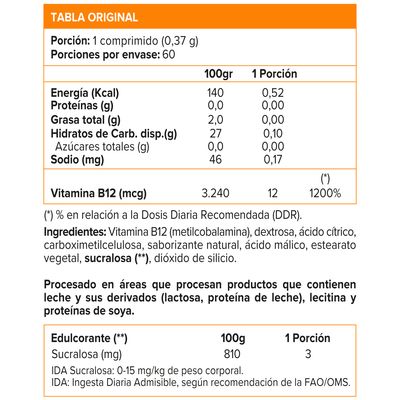 Imagen 2 del producto Vitamina B12 Sublingüal 12mcg 60 tabletas