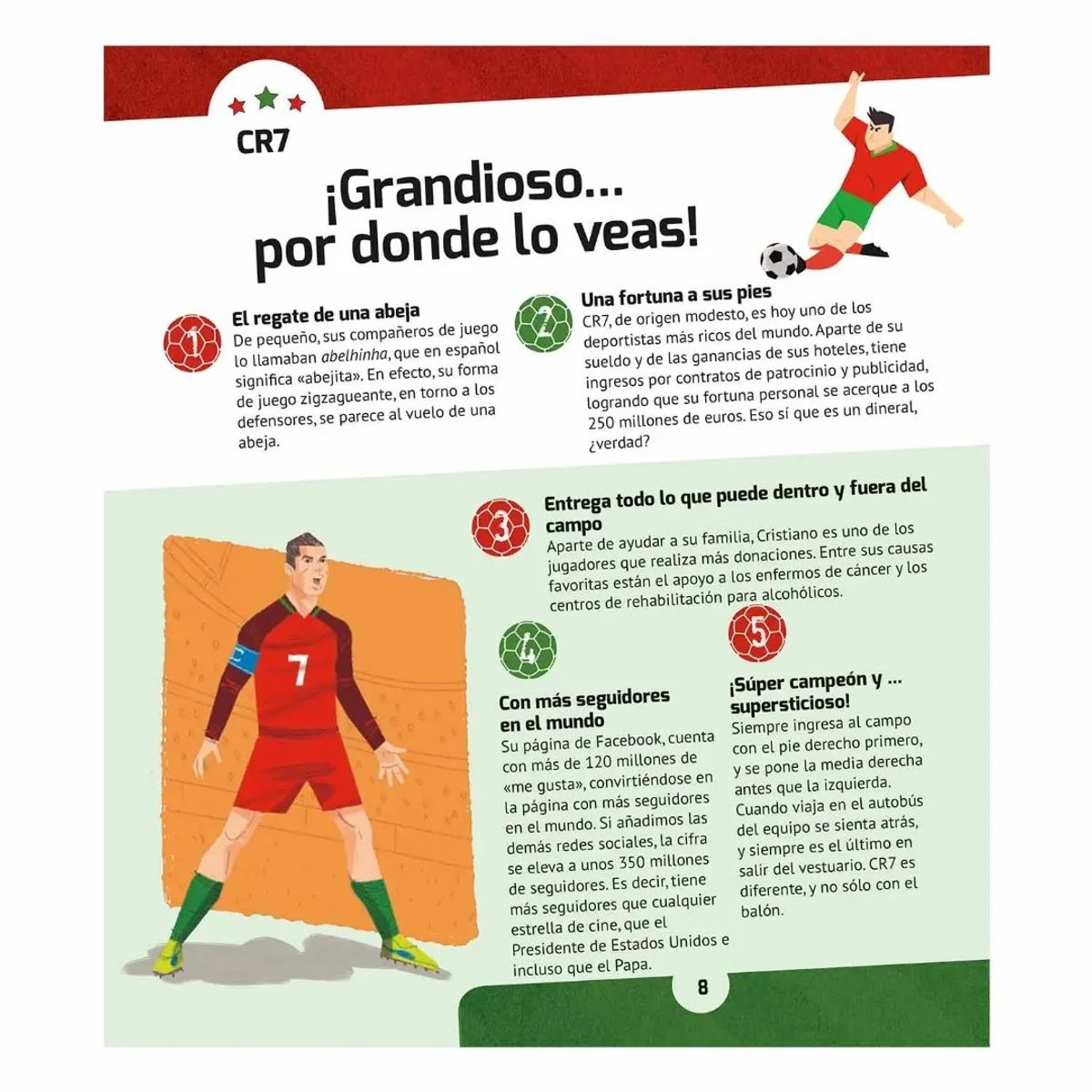 LEXUS EDITORES - 30 Jugadores De Futbol Que Hicieron Historia - Luca De Leone