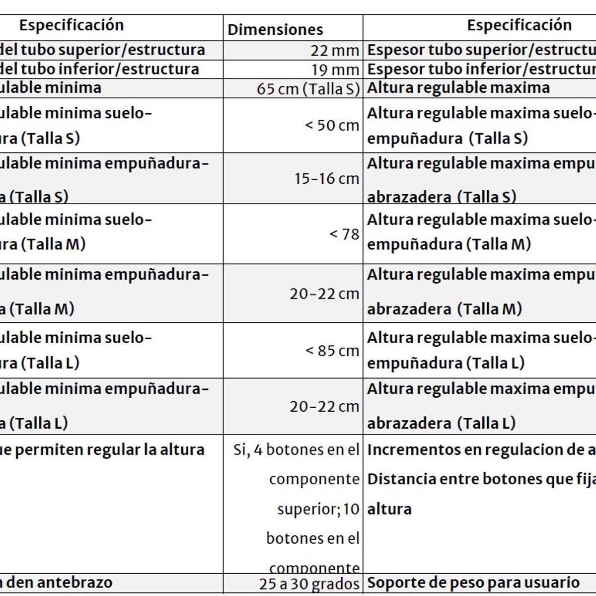 BLUNDING - Bastón Canadiense con Codera Móvil Ajustable Talla S