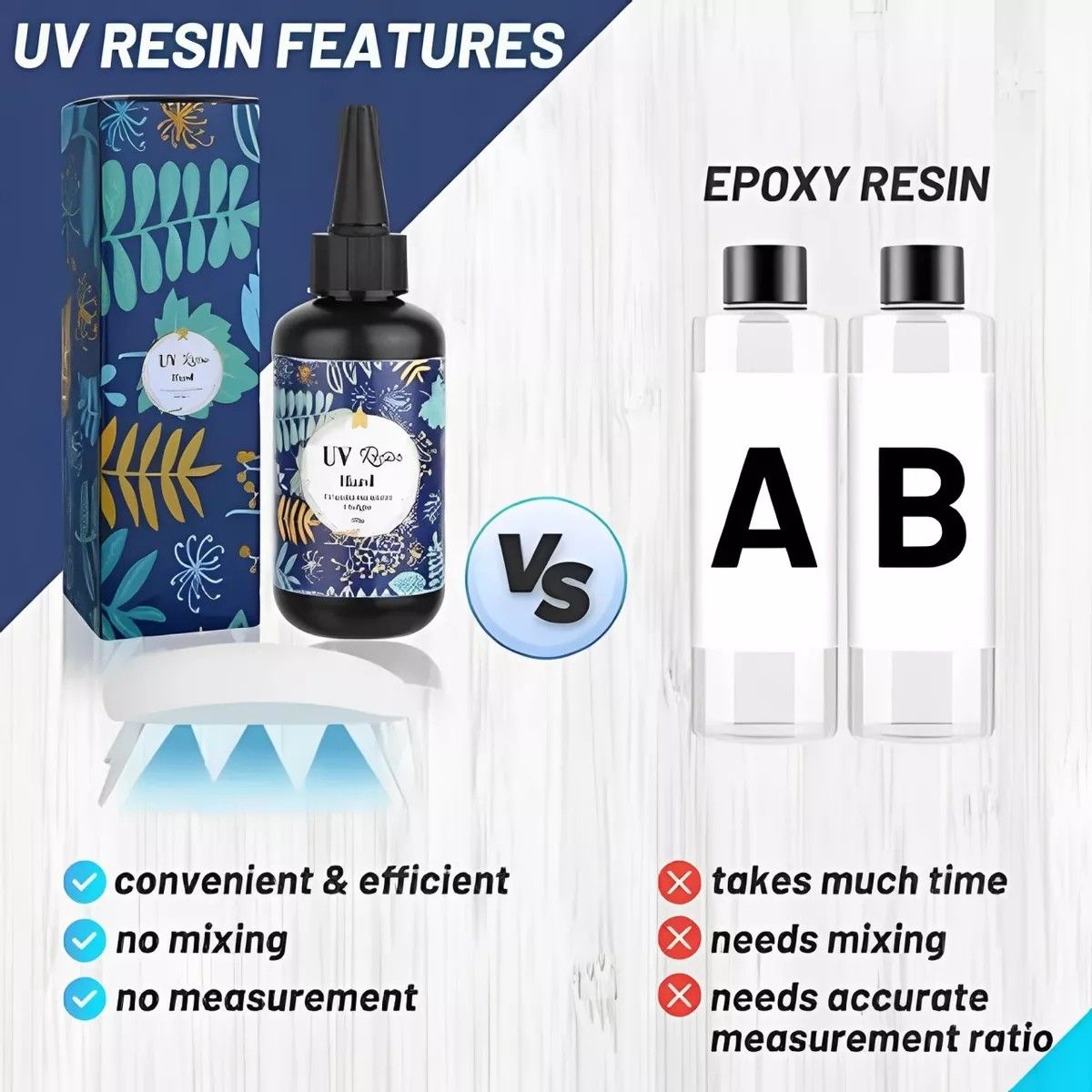 MUNDO MAGIA - Kit Resina Uv 142 Pcs Joyas Bisuteria + Lampara + Accesorios