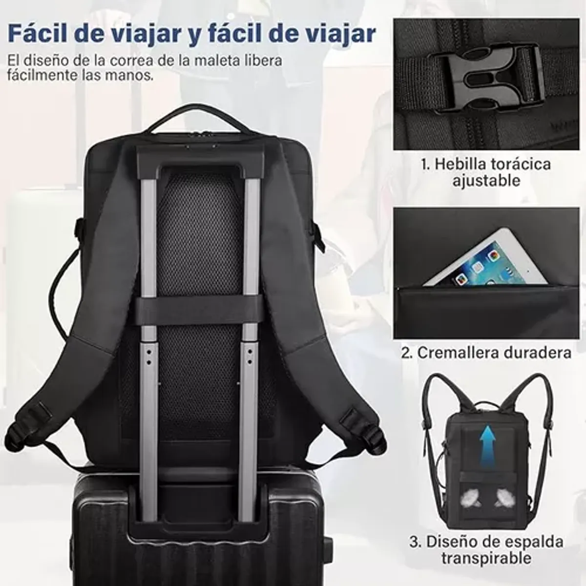 GENERICO - Mochila Expandible Viral Para Cabina De Avión