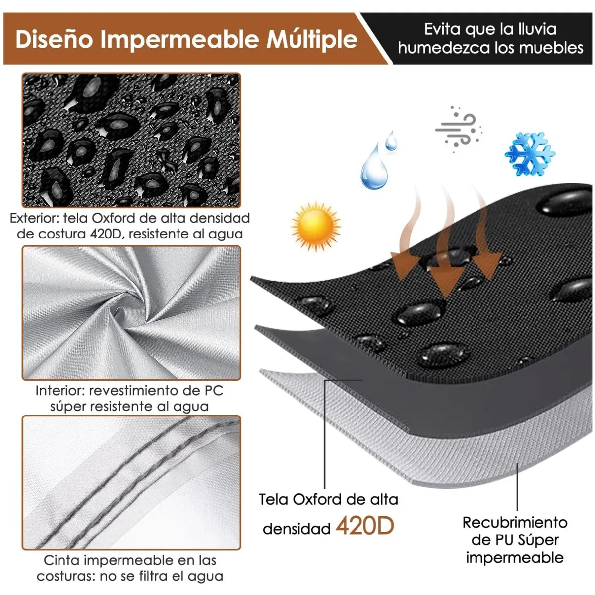 KUANGYE - Funda Para Muebles De Jardín O Patio, 250 X 200 X 80cm