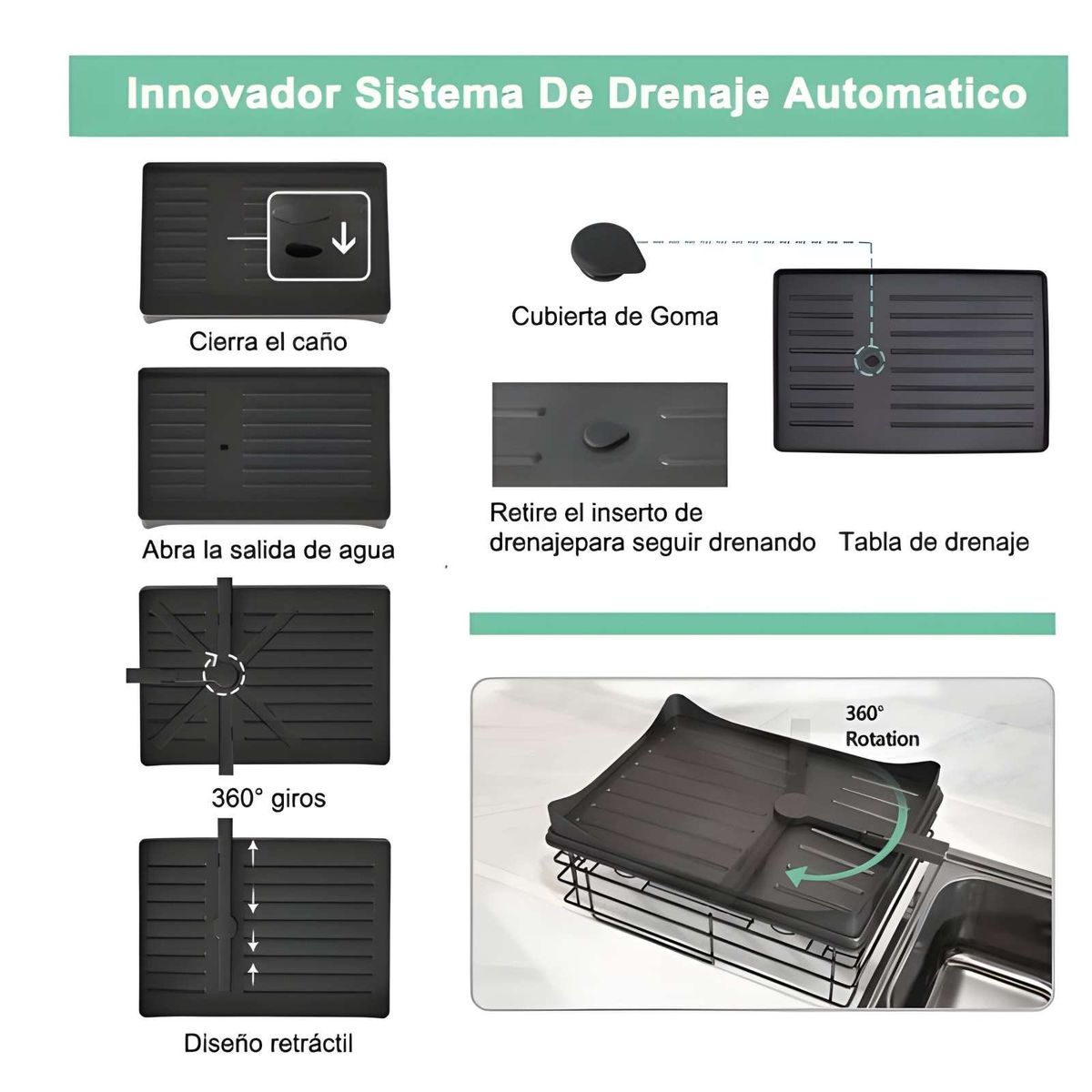 GENERICO - Escurridor De Platos 2 Niveles Secaplatos Multifuncional BLANCO