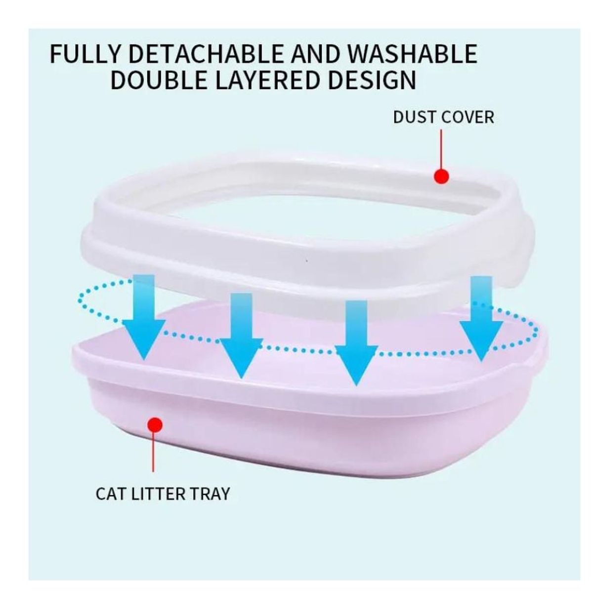 GENERICO - Arenero para gatos 34X40X20 CM CON PALA COLOR MORADO