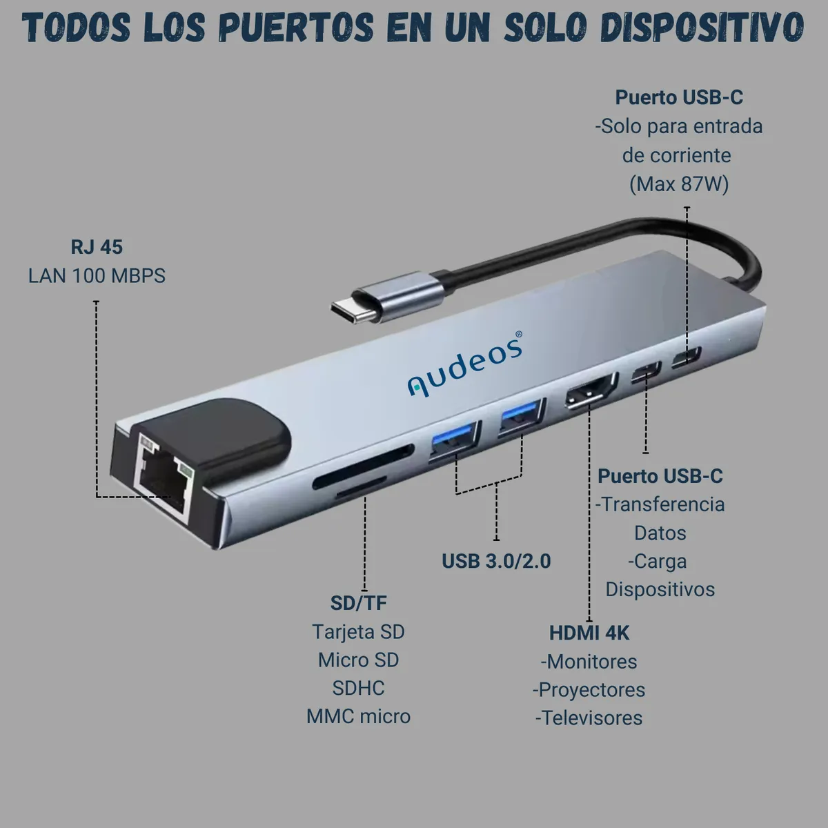 GENERICO - Hub Usb C A Hdmi Rj45 Usb 2.0 3.0 8 Puertos Para Pc Mac Otg Plateado.